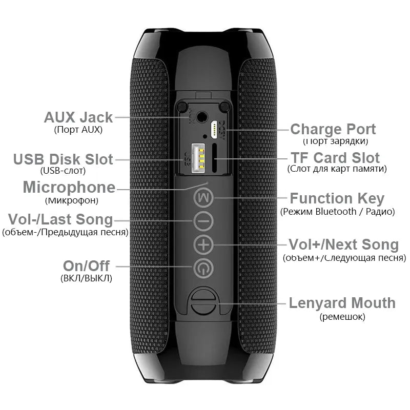 Portable Wireless Loudspeaker